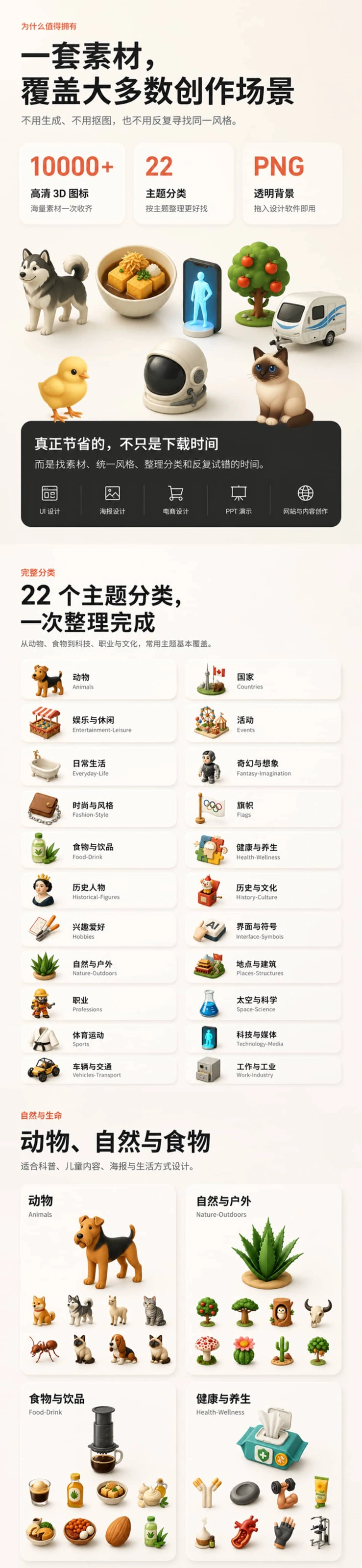 10000+ 粘土风3D图标素材库｜22 大分类 PNG 透明背景