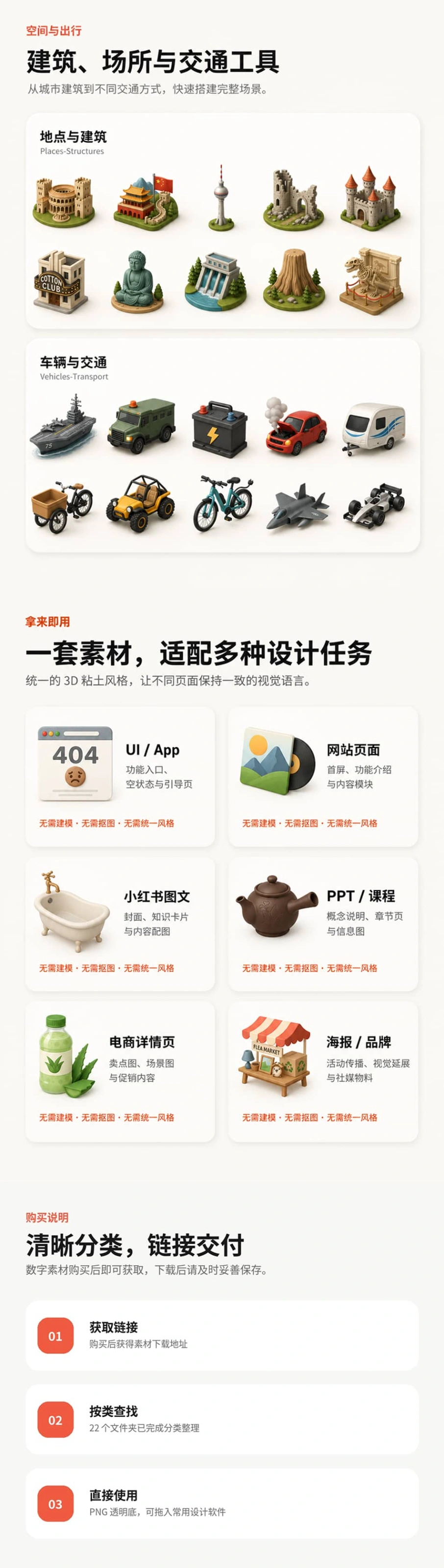10000+ 粘土风3D图标素材库｜22 大分类 PNG 透明背景