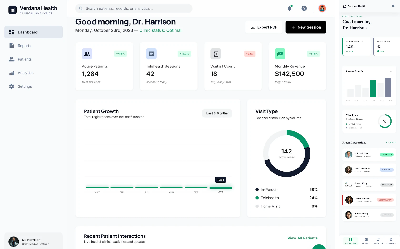 Verdana Health Design System 设计系统预览
