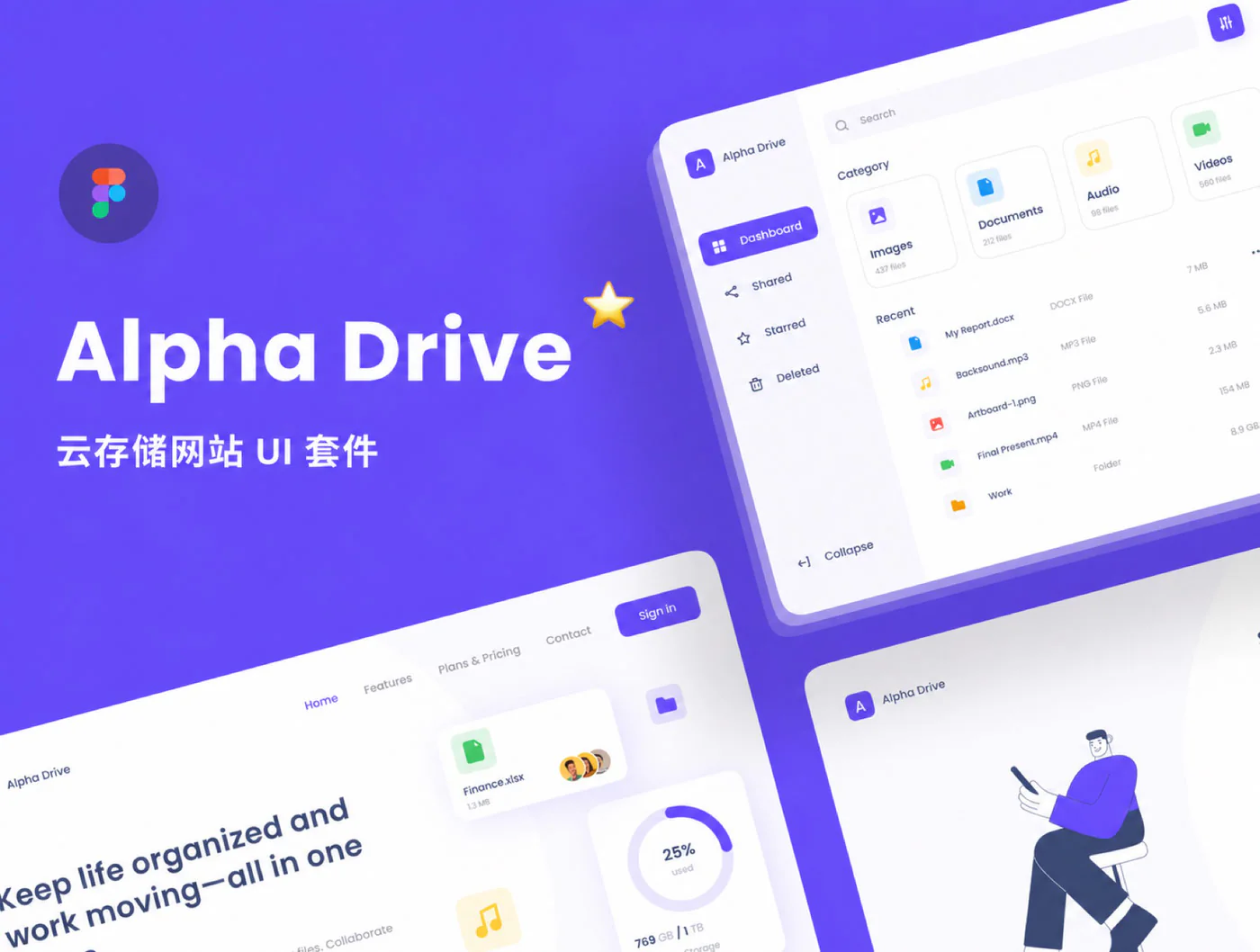 云存储科技企业官网Figma网页UI模板SaaS产品网站源文件详情图 1