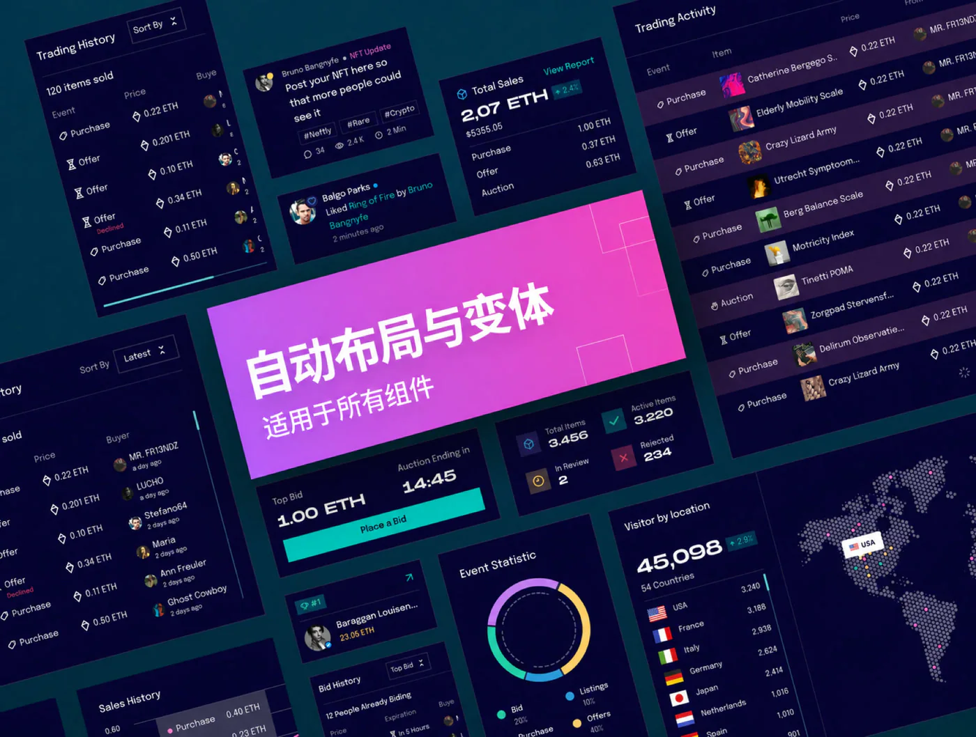 NFT数字交易市场Figma网页UI模板Web3商城平台源文件详情图 6