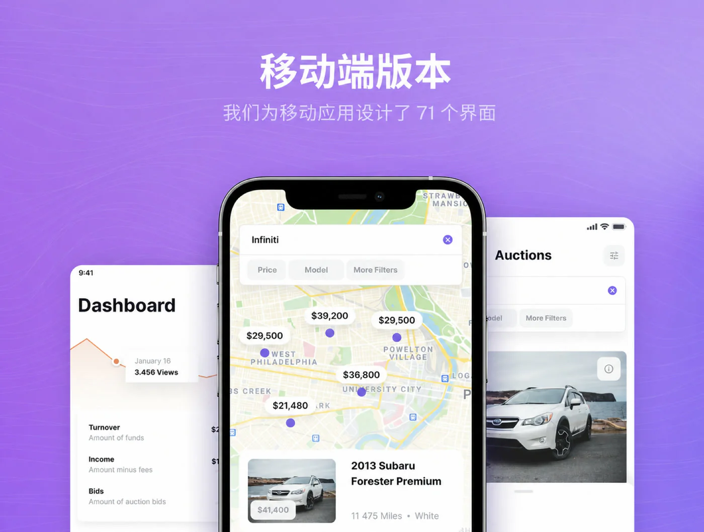 网页移动端Figma UI设计套件响应式网站界面组件源文件详情图 4