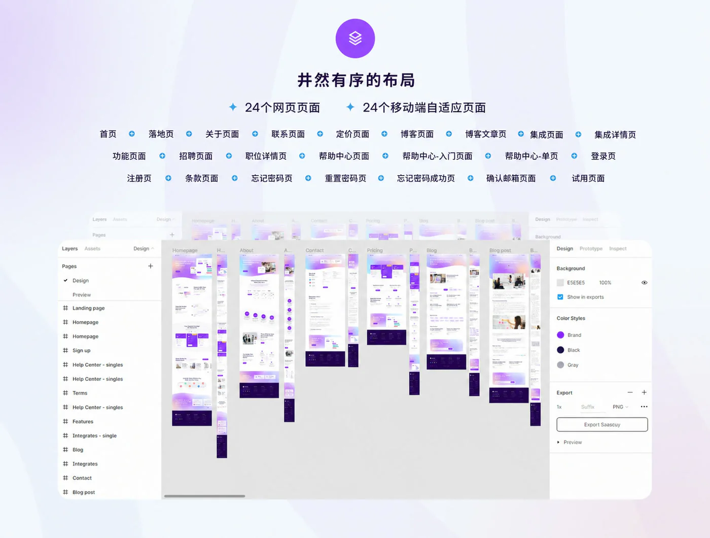 SaaS增长企业官网Figma网页UI模板软件产品落地页源文件详情图 5