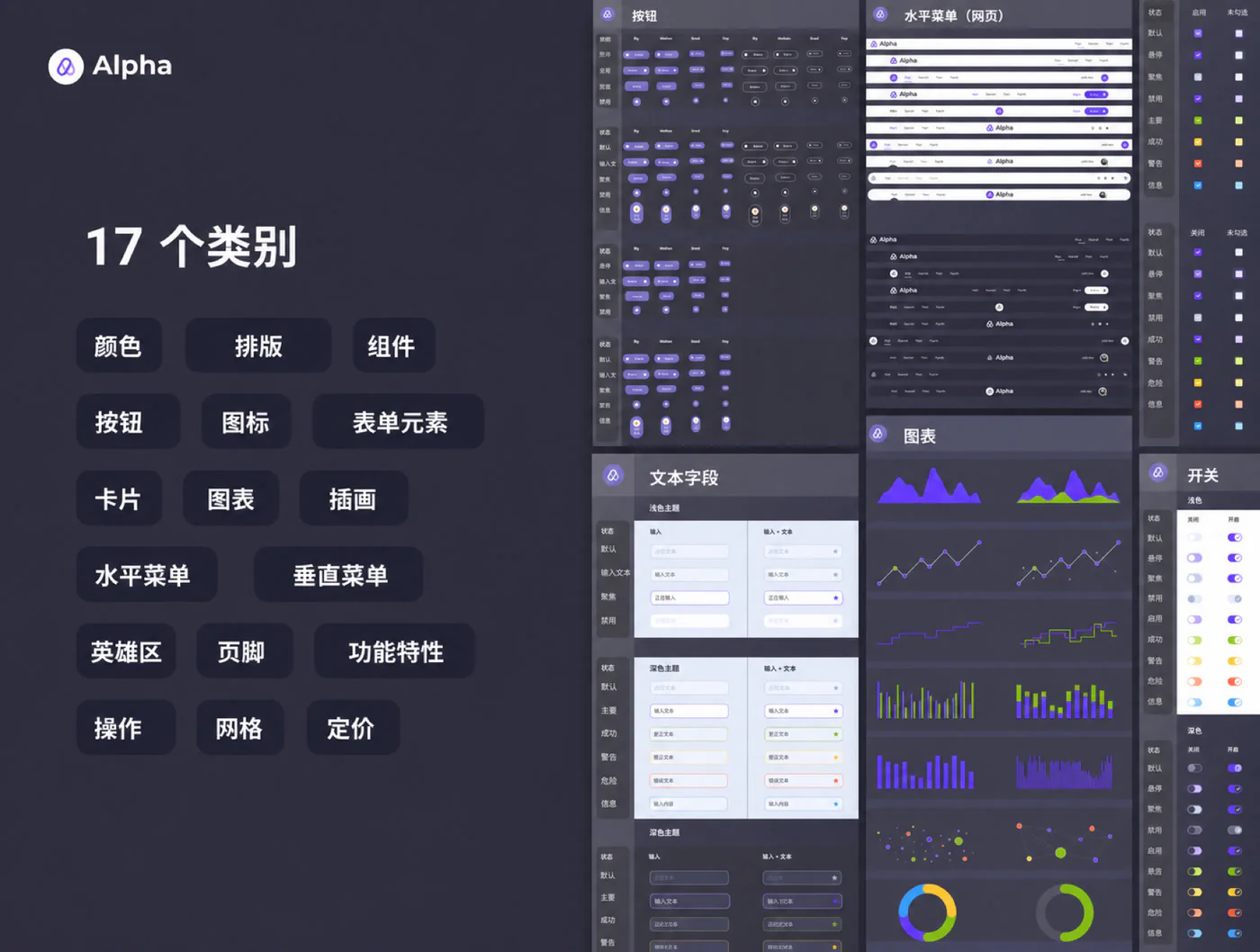 Figma网页组件设计系统UI素材库响应式网站组件源文件详情图 6