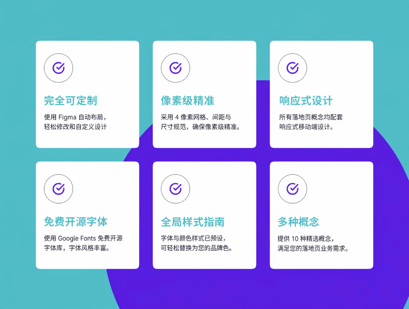 科技感落地页Figma网页UI套件互联网企业官网模板源文件详情图 2