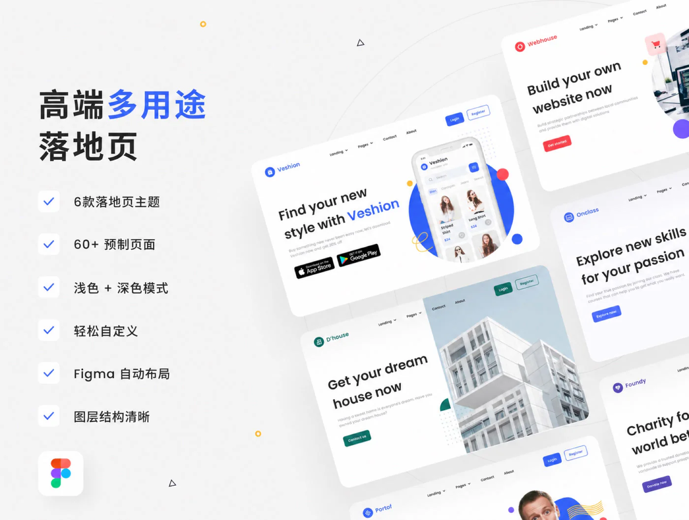 高级多功能落地页Figma网页UI模板企业官网设计源文件素材详情图 1