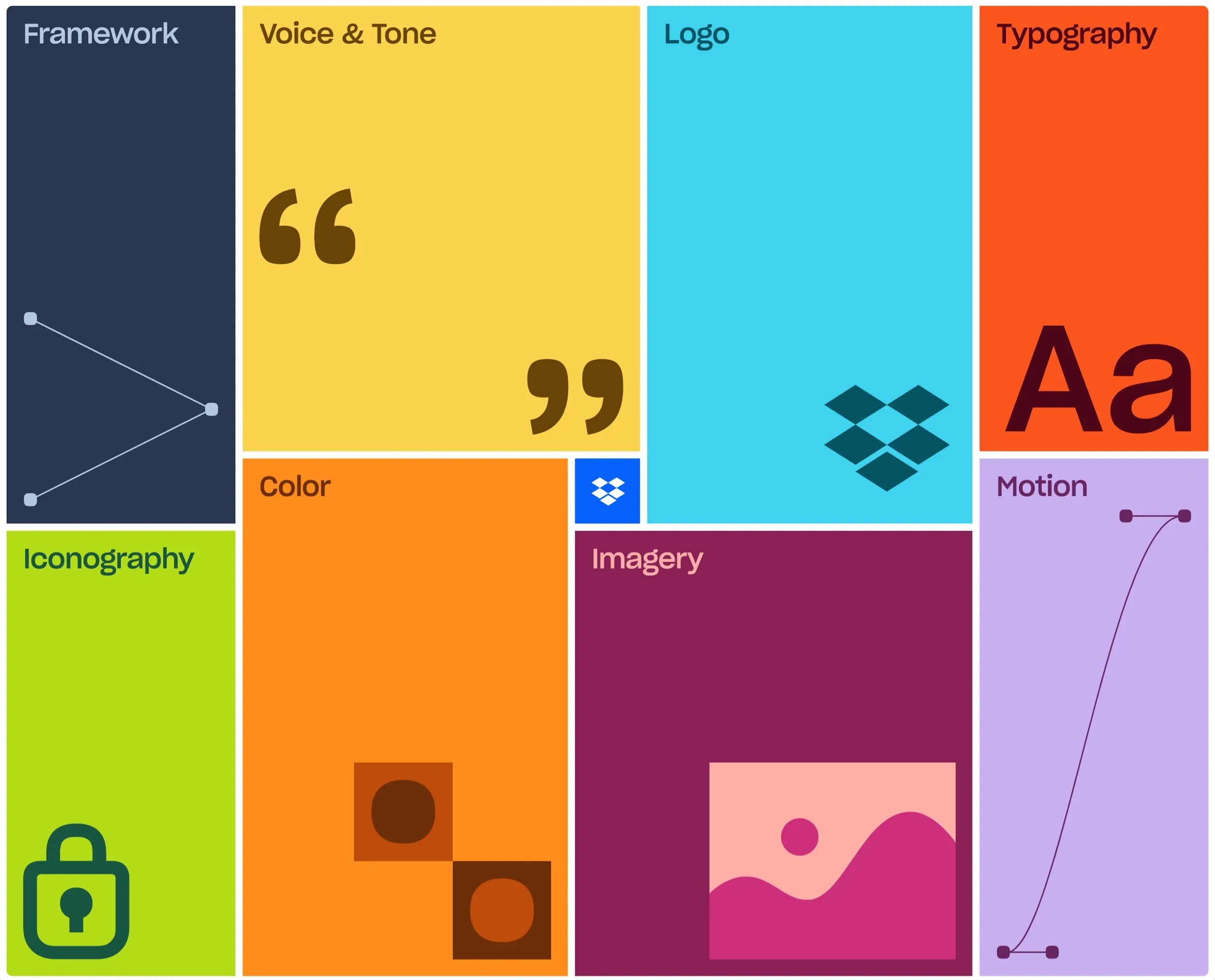 Dropbox Brand Guidelines，落地页 网站设计灵感详情图 1
