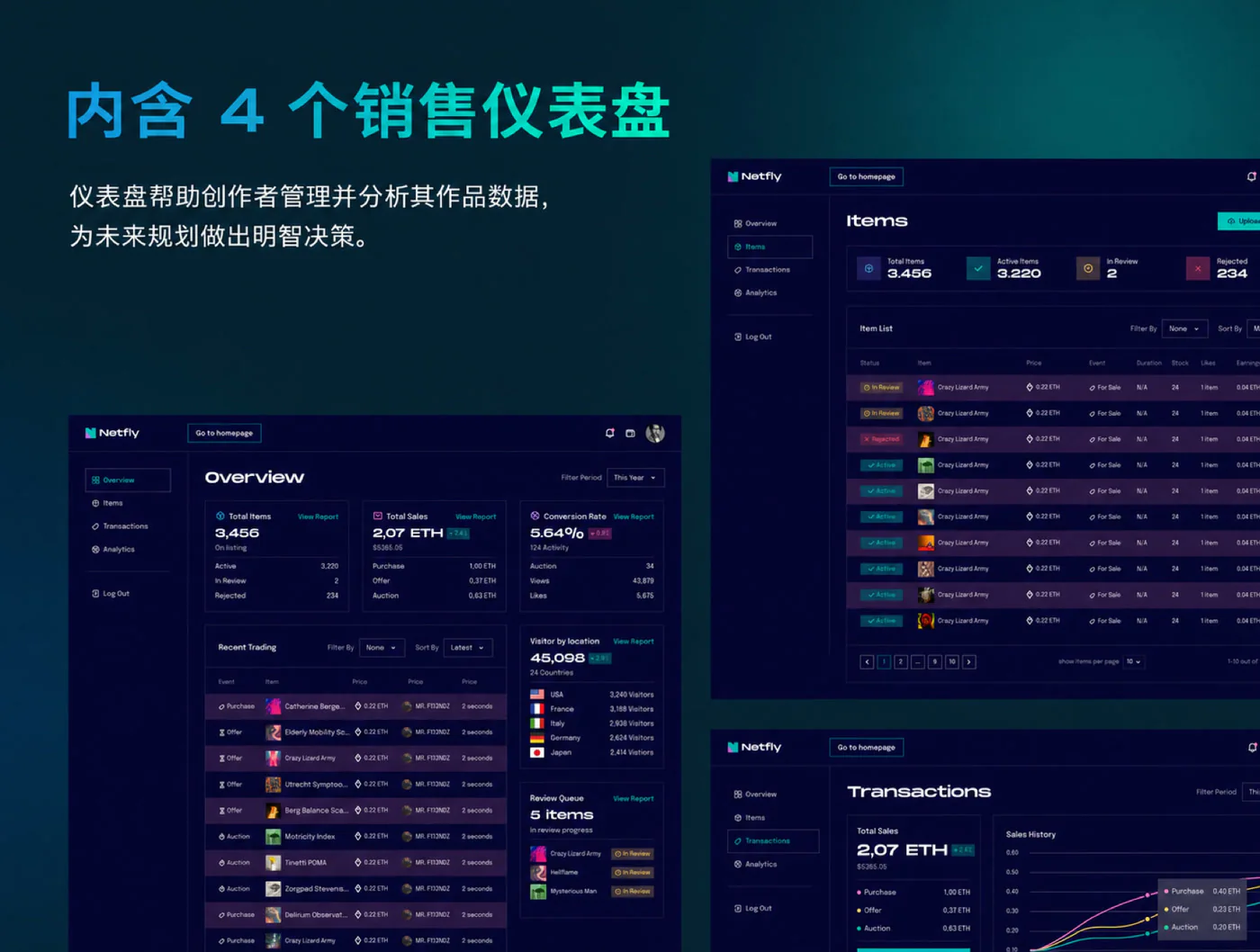 NFT数字交易市场Figma网页UI模板Web3商城平台源文件详情图 7