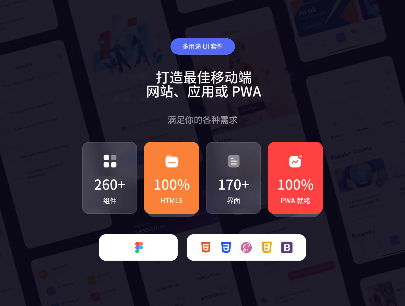 多用途移动端网页Figma UI设计模板手机网站界面源文件素材详情图 2