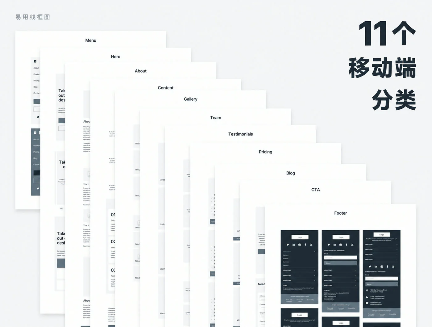 桌面移动端网页Figma线框套件网站原型UI组件库设计源文件详情图 4