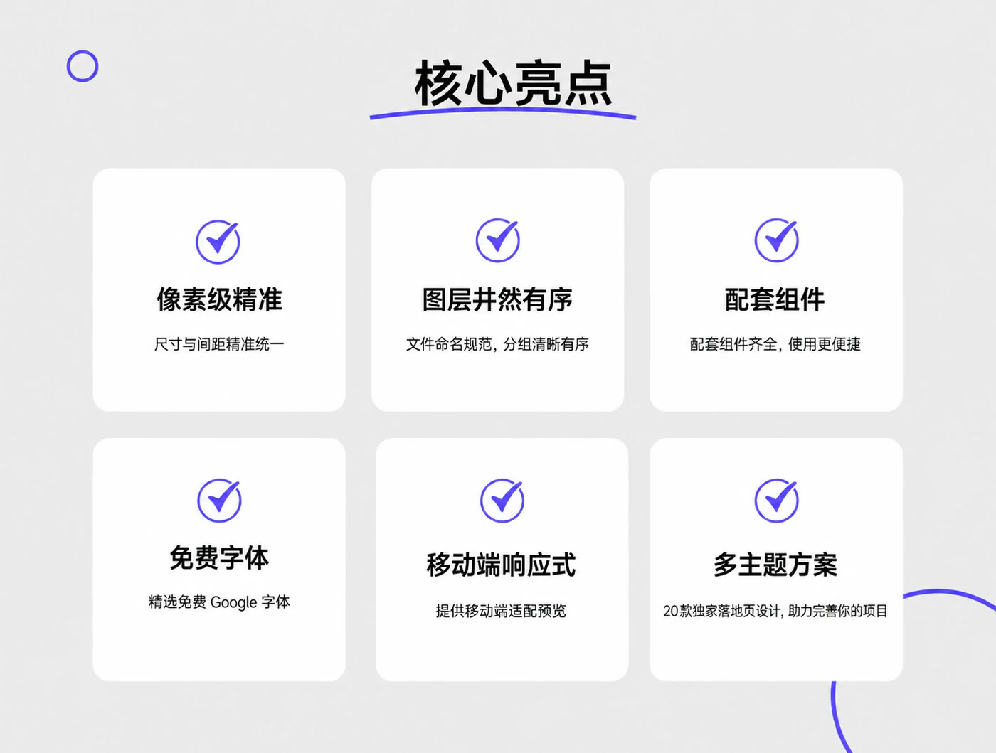 多用途商业落地页Figma网页UI模板企业官网营销设计源文件详情图 2