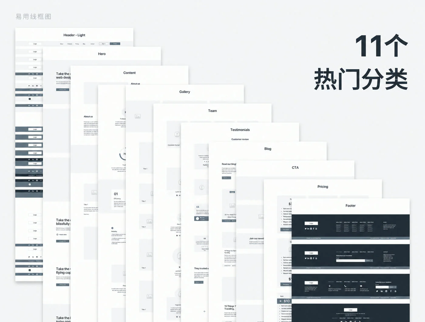 桌面移动端网页Figma线框套件网站原型UI组件库设计源文件详情图 5