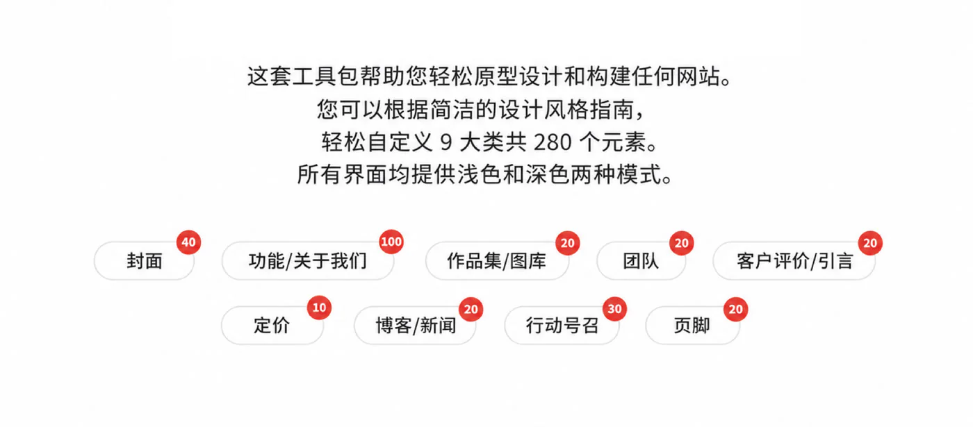 高端品牌官网Figma网页UI设计模板企业形象网站源文件详情图 2