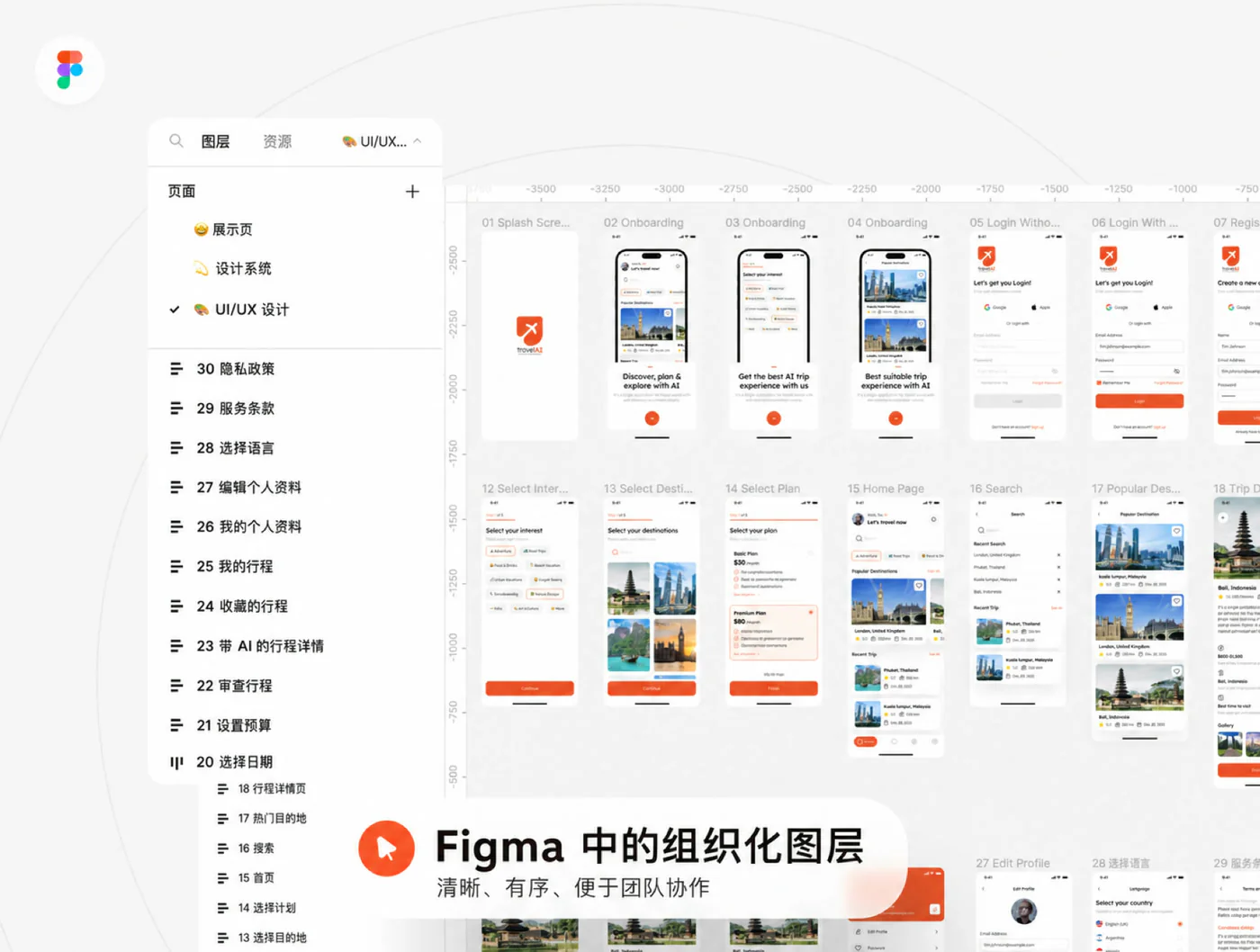 AI智能旅行规划Figma应用UI模板旅游助手网页界面源文件详情图 5