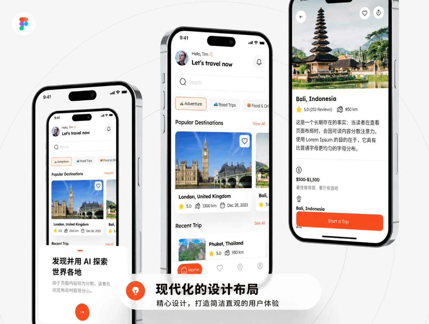 AI智能旅行规划Figma应用UI模板旅游助手网页界面源文件详情图 4
