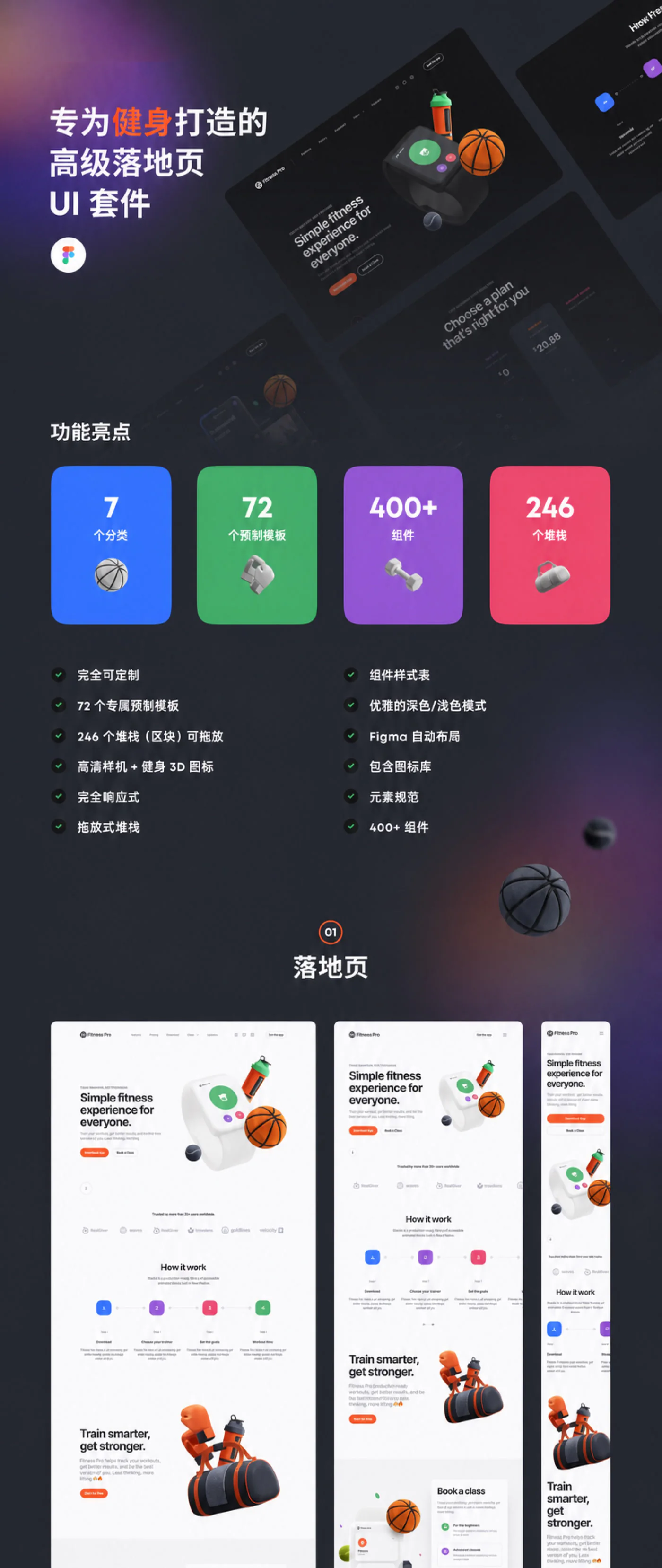 现代企业官网Figma网页UI套件公司商务网站设计源文件详情图 3