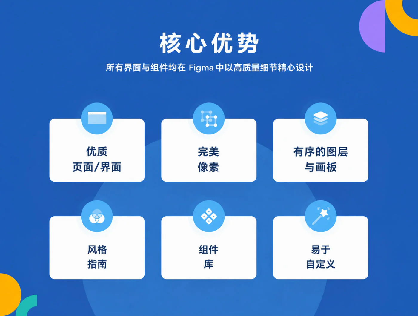 医疗健康服务官网Figma网页UI模板医院诊所网站设计源文件详情图 2