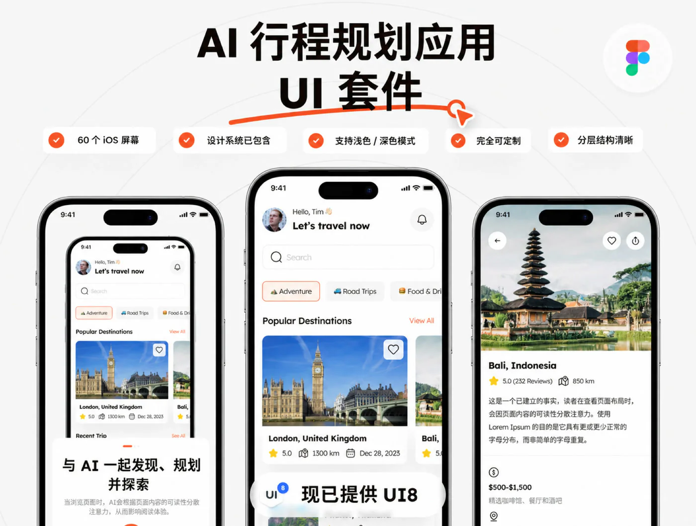 AI智能旅行规划Figma应用UI模板旅游助手网页界面源文件详情图 1