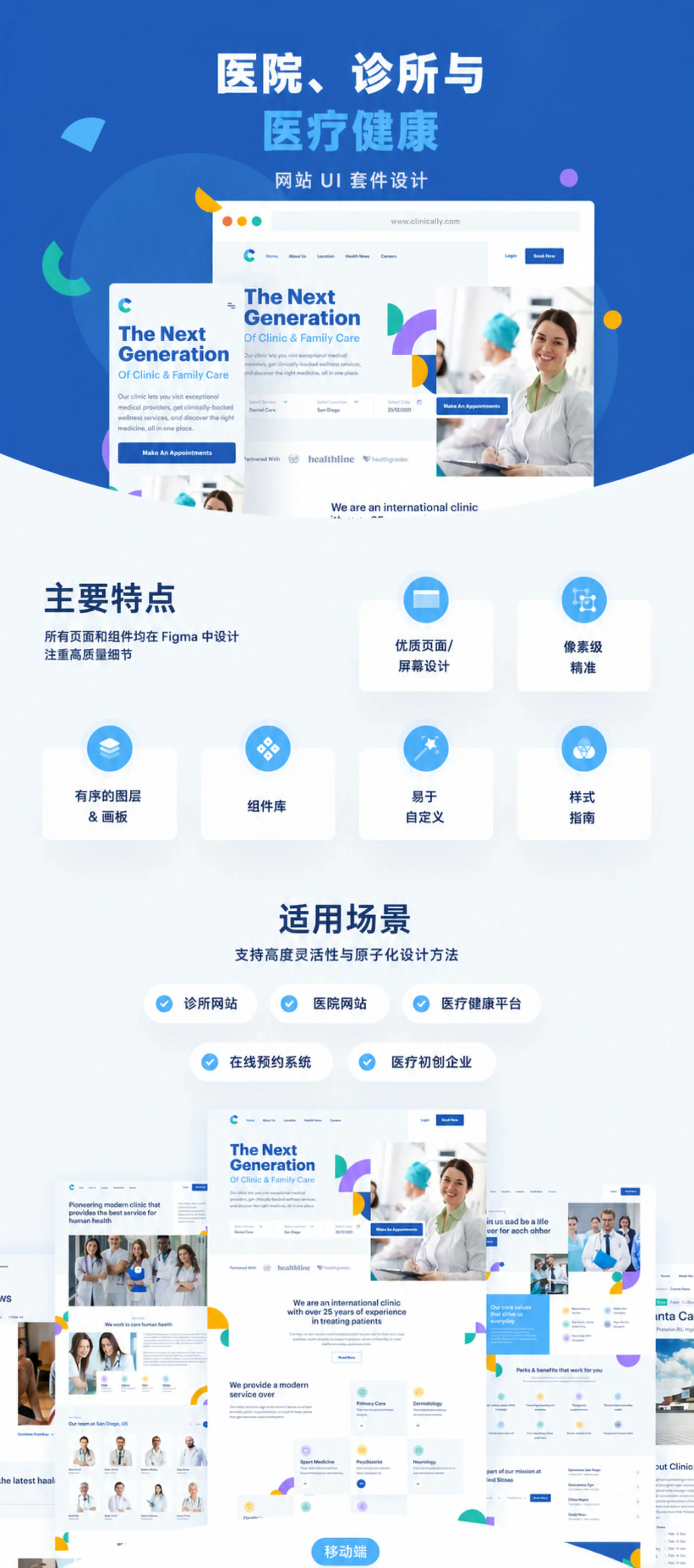 医疗健康服务官网Figma网页UI模板医院诊所网站设计源文件详情图 9