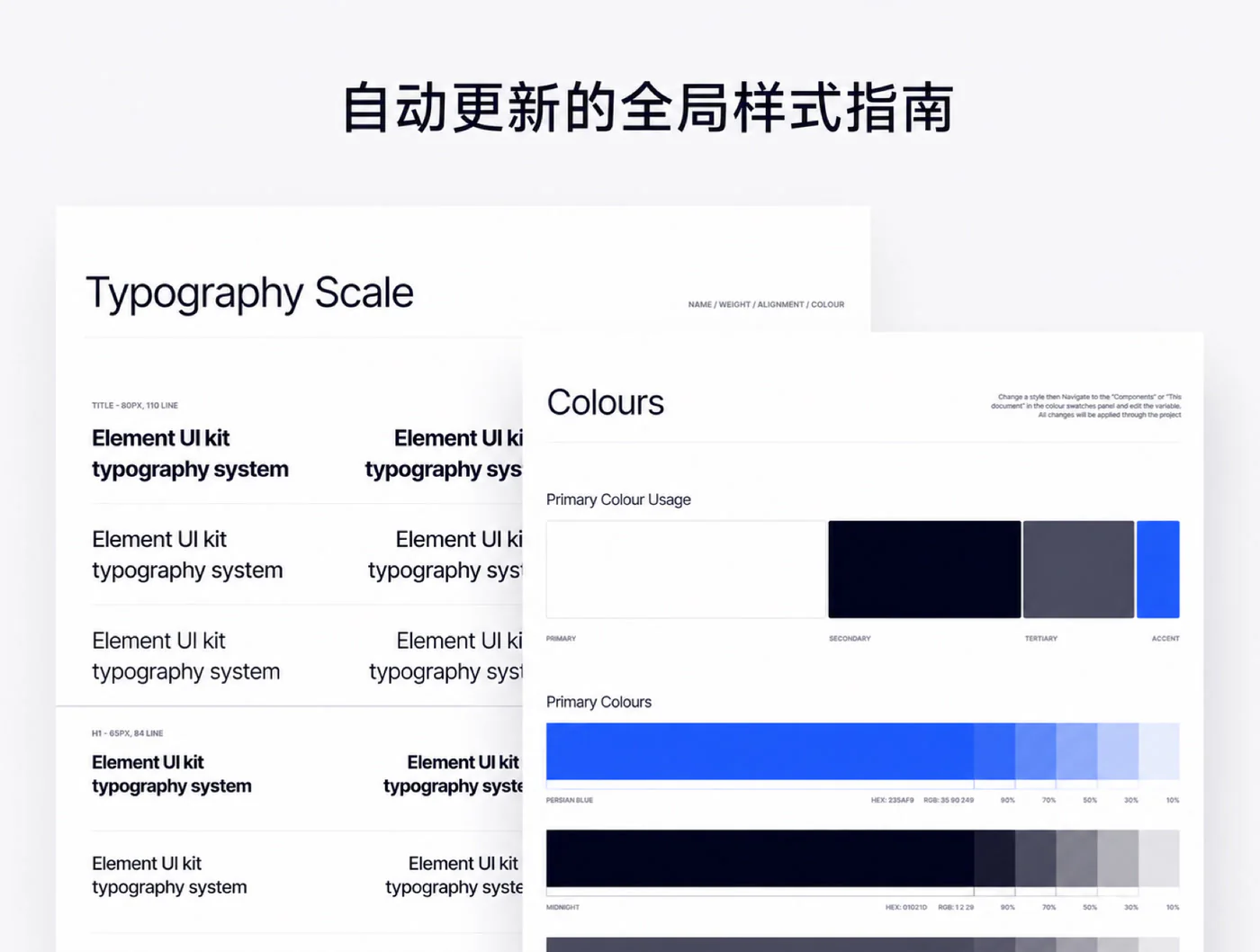 响应式网页Figma通用UI套件企业官网多页面设计模板源文件详情图 8