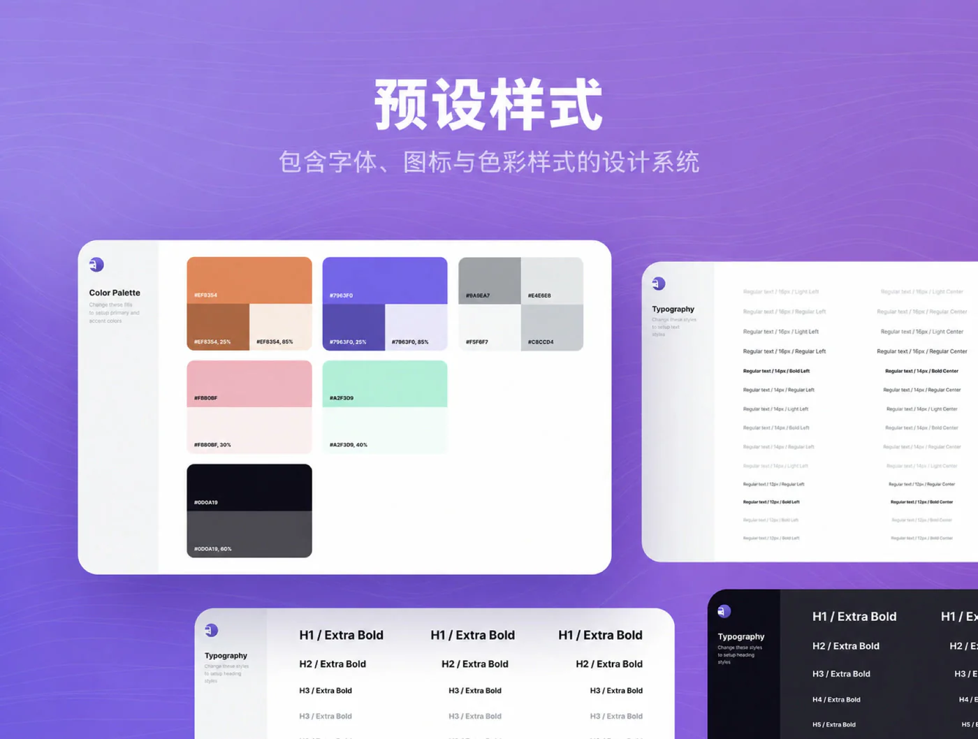 网页移动端Figma UI设计套件响应式网站界面组件源文件详情图 5