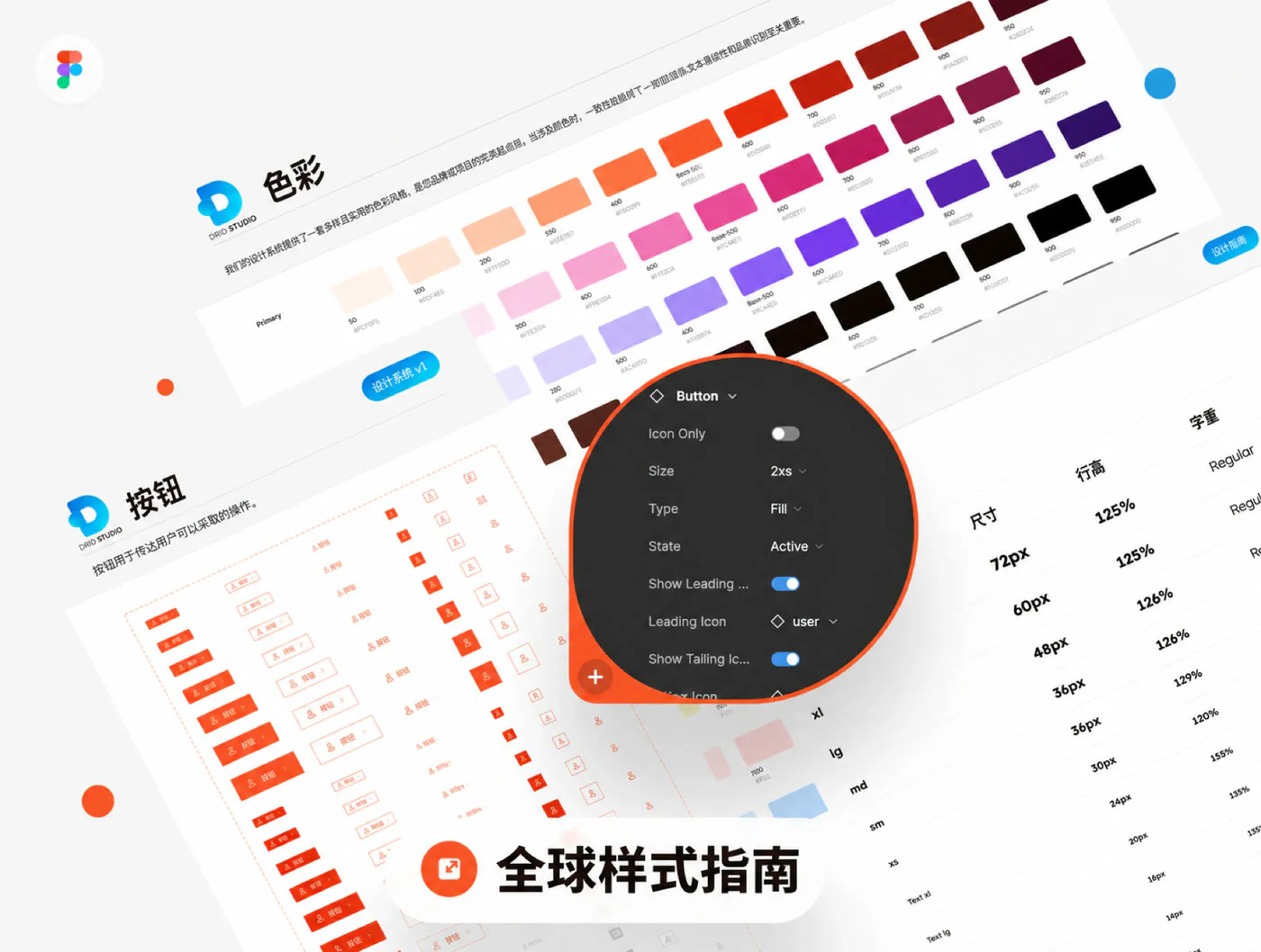 AI智能旅行规划Figma应用UI模板旅游助手网页界面源文件详情图 3