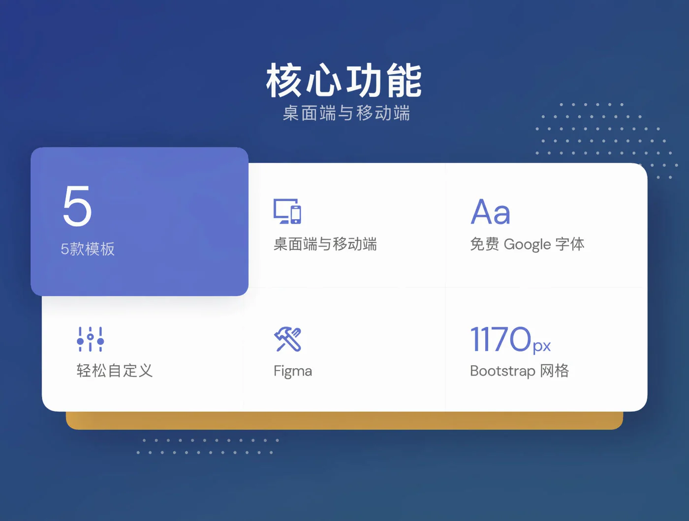 全端响应式网页Figma设计模板电脑平板手机UI套件源文件详情图 1