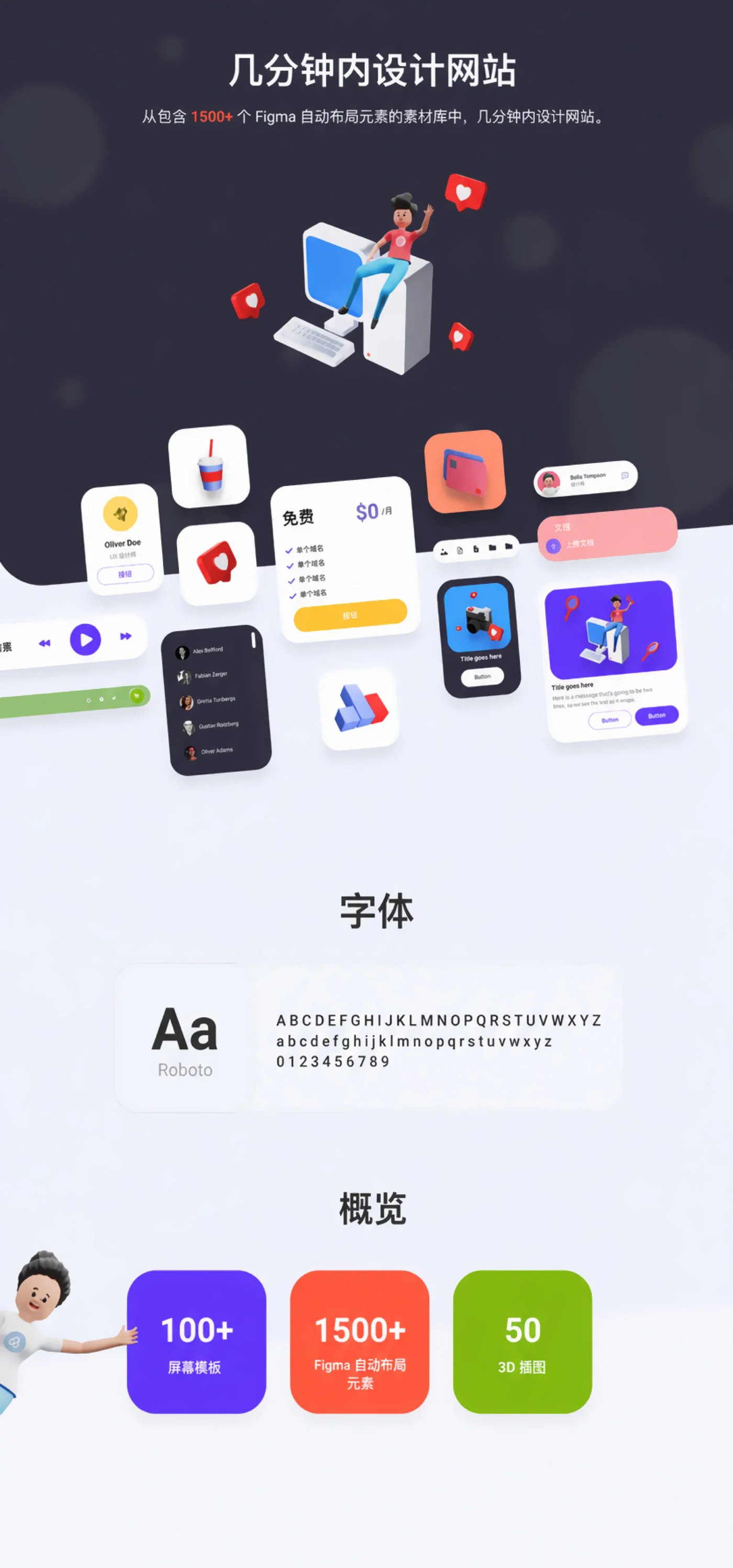 Figma网页组件设计系统UI素材库响应式网站组件源文件详情图 7