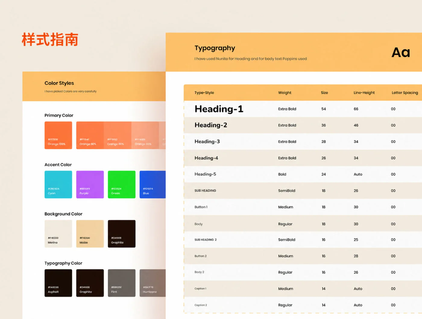 创意商业官网Figma网页UI套件品牌企业网站模板源文件详情图 4