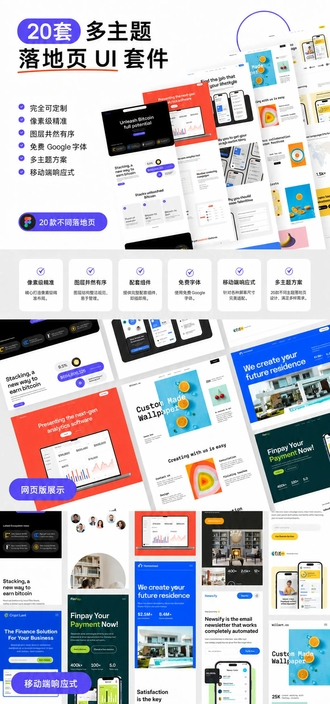多用途商业落地页Figma网页UI模板企业官网营销设计源文件详情图 6