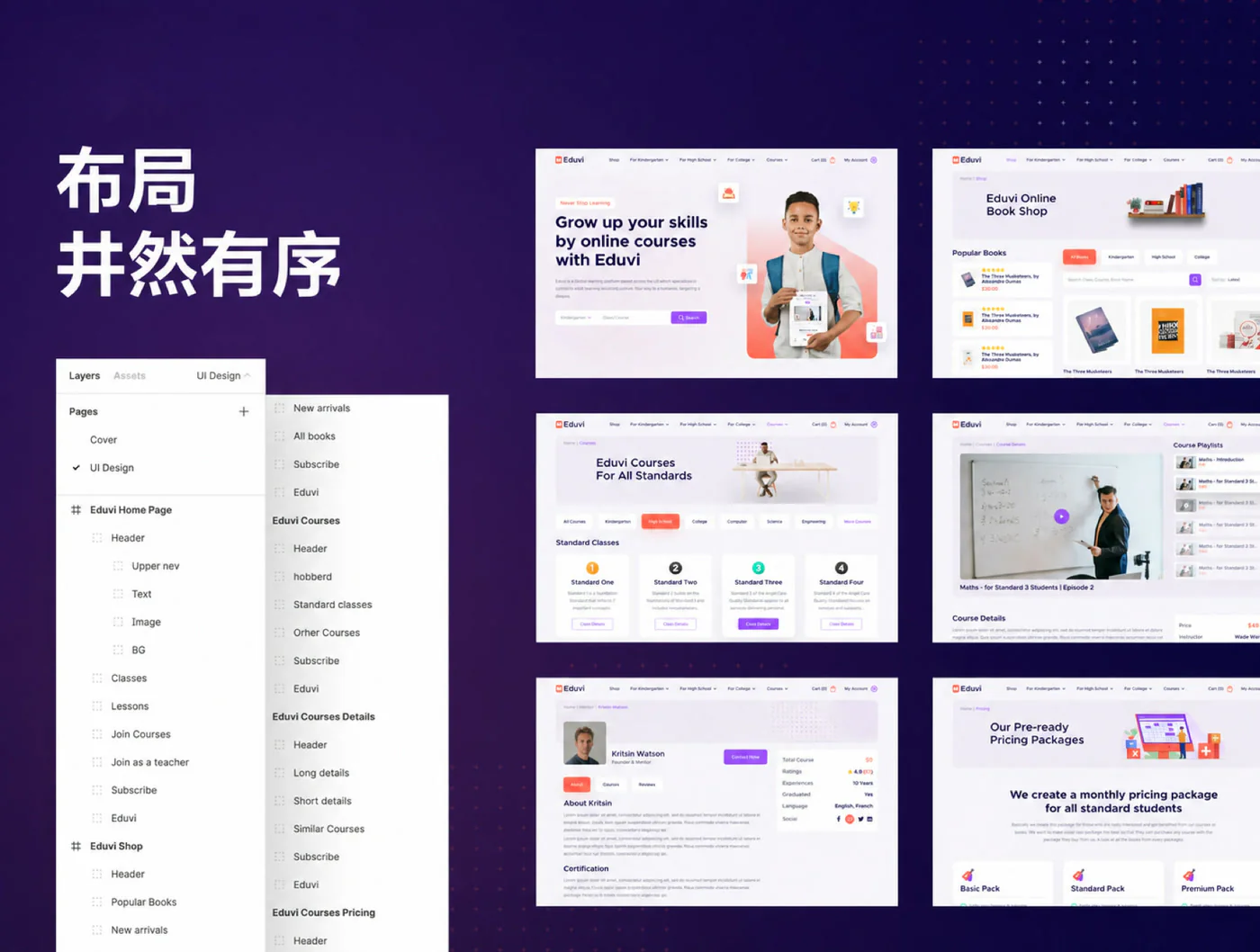在线教育学习平台Figma网页UI模板课程培训网站设计源文件详情图 6